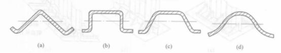 1590647463417234.png